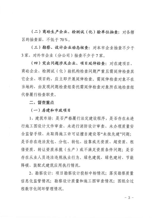 關于轉發(fā)《慶陽市住房和城鄉(xiāng)建設局關于開展全市建筑市場綜合執(zhí)法檢查暨安全生產治本攻堅三年行動督查工作的通知》通知