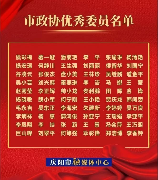 喜報丨我公司董事長王生強獲評市政協(xié)2025年度“優(yōu)秀委員”